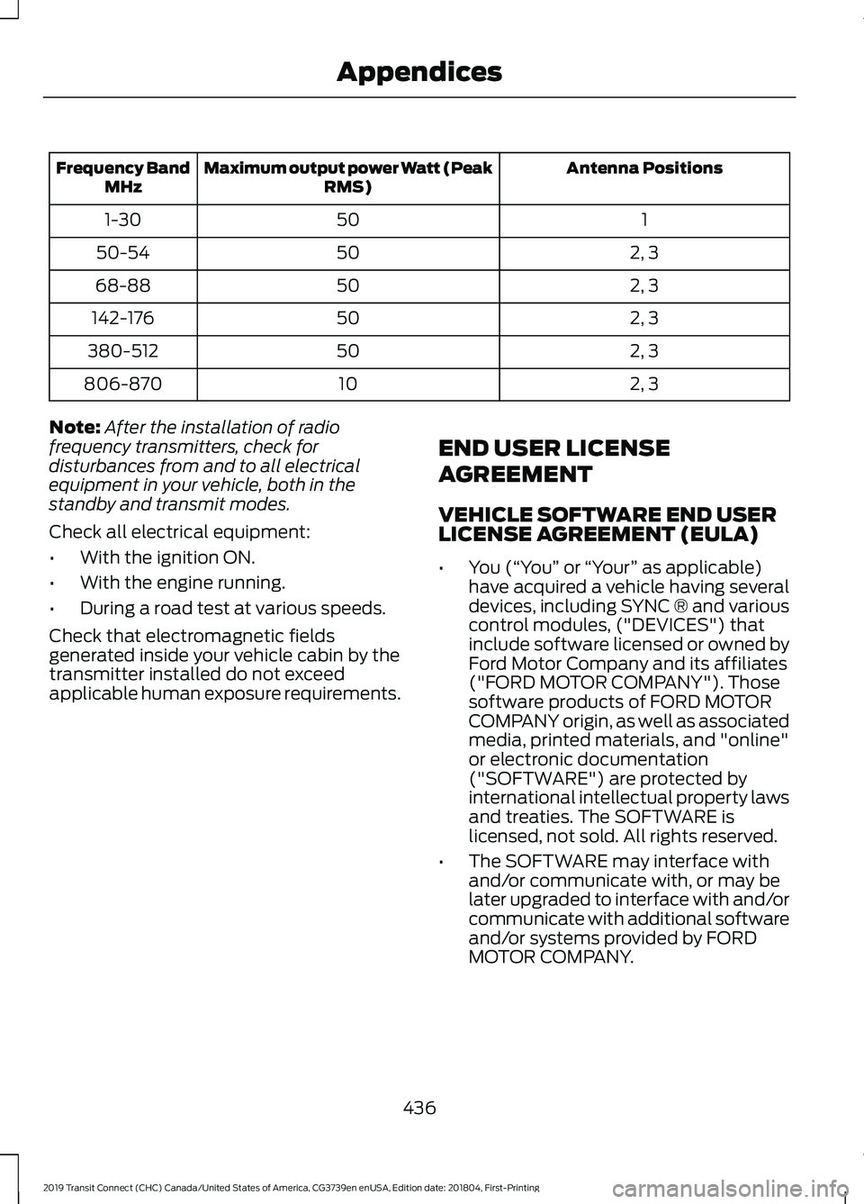 FORD TRANSIT CONNECT 2019 Repair Manual Antenna Positions
Maximum output power Watt (Peak
RMS)
Frequency Band
MHz
1
50
1-30
2, 3
50
50-54
2, 3
50
68-88
2, 3
50
142-176
2, 3
50
380-512
2, 3
10
806-870
Note: After the installation of radio
fr FORD TRANSIT CONNECT 2019 Repair Manual Antenna Positions
Maximum output power Watt (Peak
RMS)
Frequency Band
MHz
1
50
1-30
2, 3
50
50-54
2, 3
50
68-88
2, 3
50
142-176
2, 3
50
380-512
2, 3
10
806-870
Note: After the installation of radio
fr