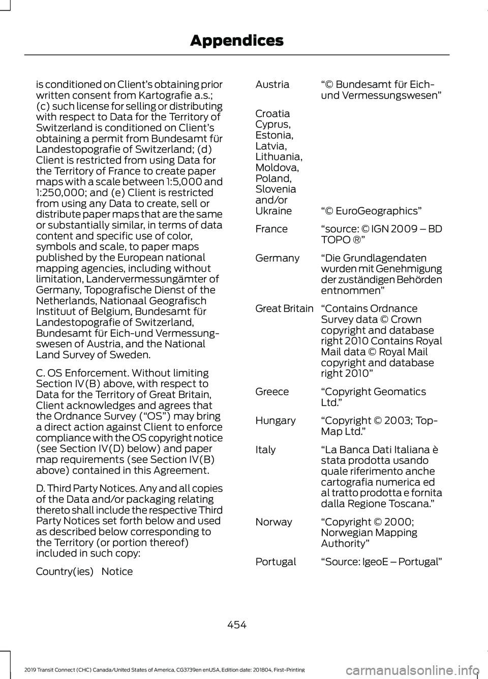 FORD TRANSIT CONNECT 2019 Owners Manual is conditioned on Client’
s obtaining prior
written consent from Kartografie a.s.;
(c) such license for selling or distributing
with respect to Data for the Territory of
Switzerland is conditioned o FORD TRANSIT CONNECT 2019 Owners Manual is conditioned on Client’
s obtaining prior
written consent from Kartografie a.s.;
(c) such license for selling or distributing
with respect to Data for the Territory of
Switzerland is conditioned o