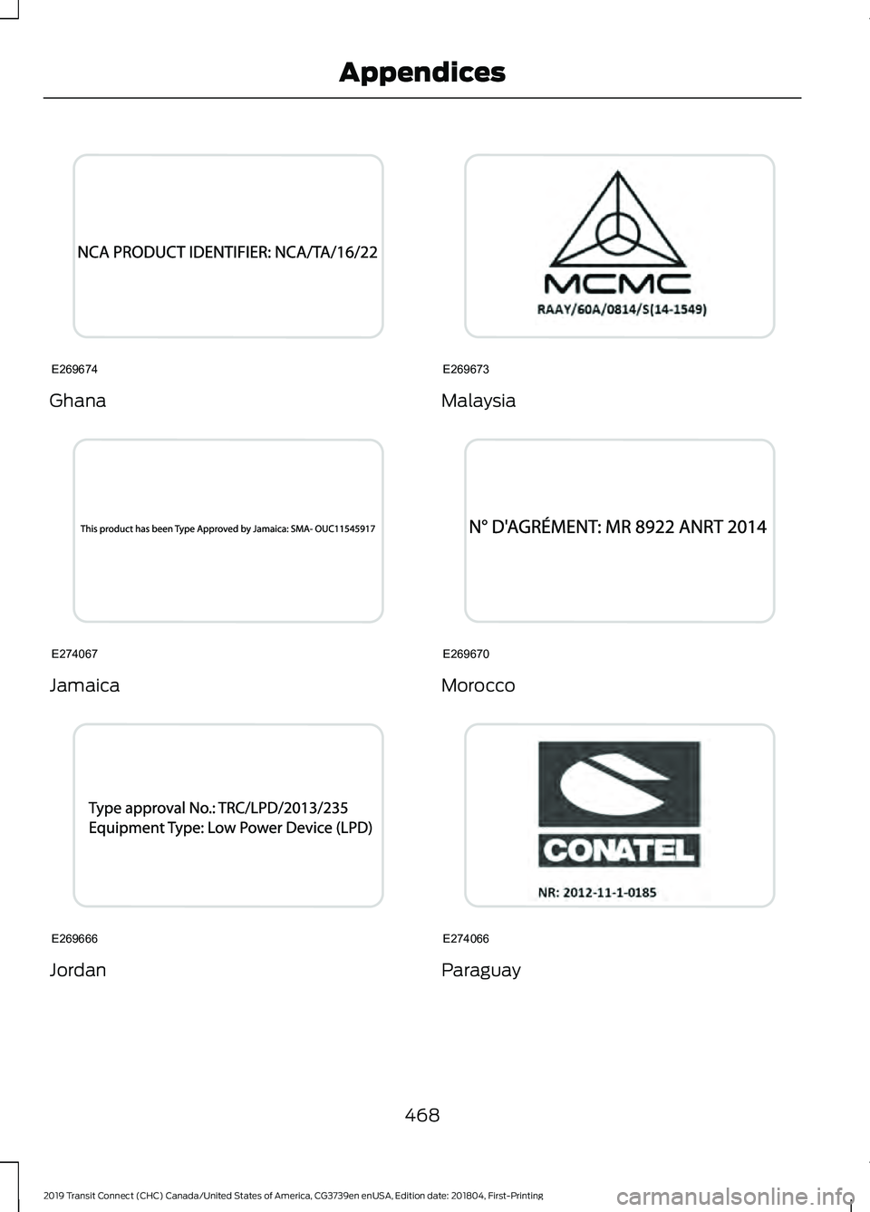 FORD TRANSIT CONNECT 2019 Owners Manual Ghana
Jamaica
Jordan Malaysia
Morocco
Paraguay
468
2019 Transit Connect (CHC) Canada/United States of America, CG3739en enUSA, Edition date: 201804, First-Printing AppendicesE269674 E274067 E269666 E2 FORD TRANSIT CONNECT 2019 Owners Manual Ghana
Jamaica
Jordan Malaysia
Morocco
Paraguay
468
2019 Transit Connect (CHC) Canada/United States of America, CG3739en enUSA, Edition date: 201804, First-Printing AppendicesE269674 E274067 E269666 E2