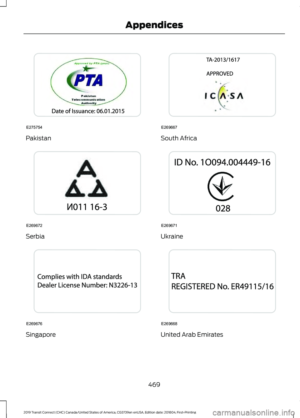 FORD TRANSIT CONNECT 2019 Owners Manual Pakistan
Serbia
Singapore South Africa
Ukraine
United Arab Emirates
469
2019 Transit Connect (CHC) Canada/United States of America, CG3739en enUSA, Edition date: 201804, First-Printing AppendicesE2757 FORD TRANSIT CONNECT 2019 Owners Manual Pakistan
Serbia
Singapore South Africa
Ukraine
United Arab Emirates
469
2019 Transit Connect (CHC) Canada/United States of America, CG3739en enUSA, Edition date: 201804, First-Printing AppendicesE2757