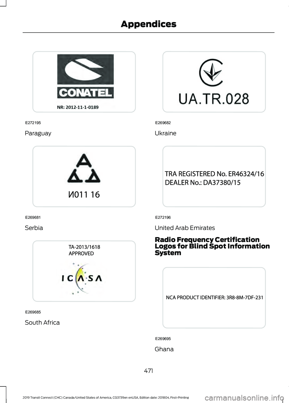 FORD TRANSIT CONNECT 2019 Owners Manual Paraguay
Serbia
South Africa Ukraine
United Arab Emirates
Radio Frequency Certification
Logos for Blind Spot Information
System
Ghana
471
2019 Transit Connect (CHC) Canada/United States of America, CG FORD TRANSIT CONNECT 2019 Owners Manual Paraguay
Serbia
South Africa Ukraine
United Arab Emirates
Radio Frequency Certification
Logos for Blind Spot Information
System
Ghana
471
2019 Transit Connect (CHC) Canada/United States of America, CG