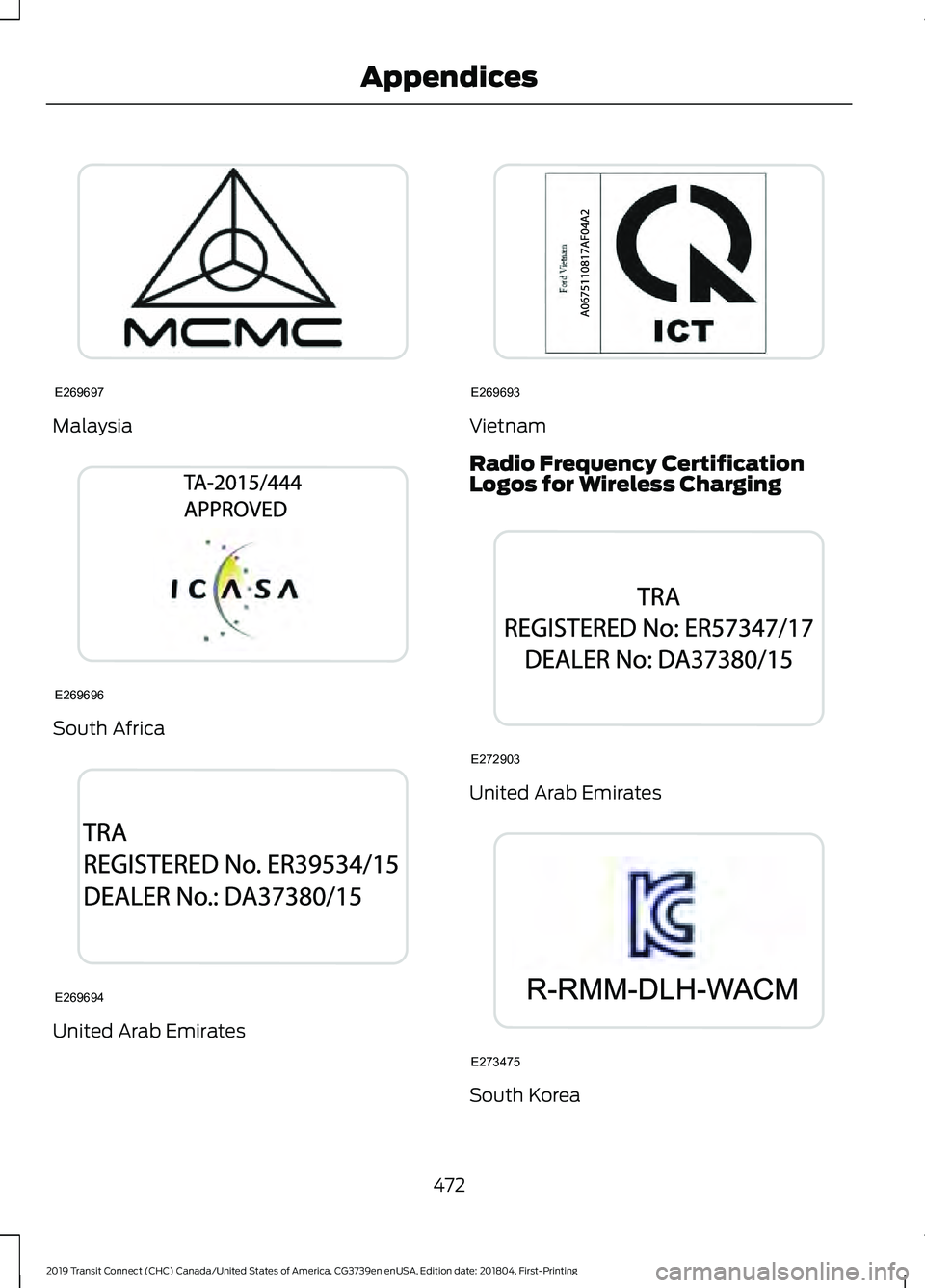 FORD TRANSIT CONNECT 2019 Owners Manual Malaysia
South Africa
United Arab Emirates Vietnam
Radio Frequency Certification
Logos for Wireless Charging
United Arab Emirates
South Korea
472
2019 Transit Connect (CHC) Canada/United States of Ame FORD TRANSIT CONNECT 2019 Owners Manual Malaysia
South Africa
United Arab Emirates Vietnam
Radio Frequency Certification
Logos for Wireless Charging
United Arab Emirates
South Korea
472
2019 Transit Connect (CHC) Canada/United States of Ame