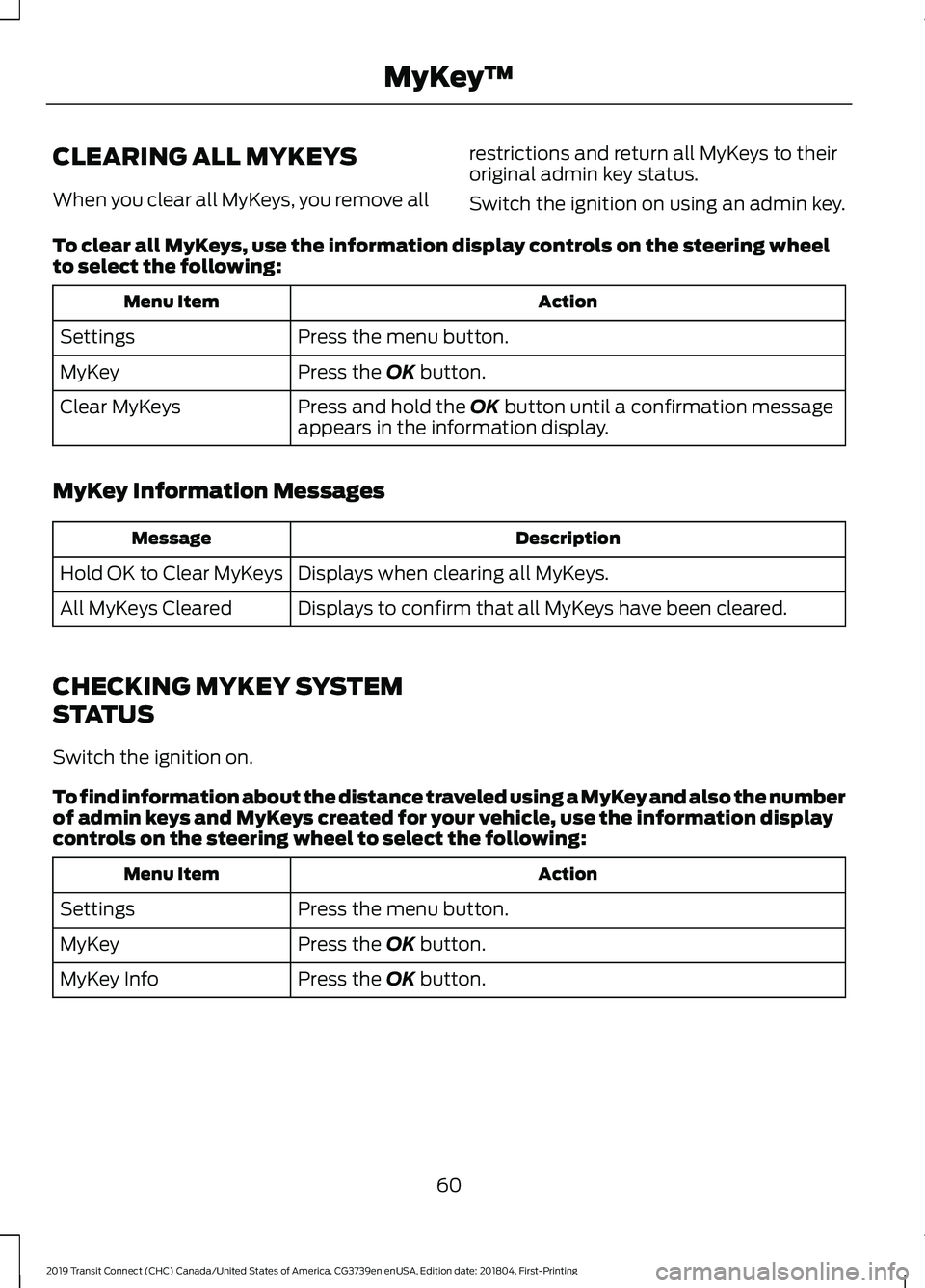FORD TRANSIT CONNECT 2019 User Guide CLEARING ALL MYKEYS
When you clear all MyKeys, you remove all
restrictions and return all MyKeys to their
original admin key status.
Switch the ignition on using an admin key.
To clear all MyKeys, use FORD TRANSIT CONNECT 2019 User Guide CLEARING ALL MYKEYS
When you clear all MyKeys, you remove all
restrictions and return all MyKeys to their
original admin key status.
Switch the ignition on using an admin key.
To clear all MyKeys, use