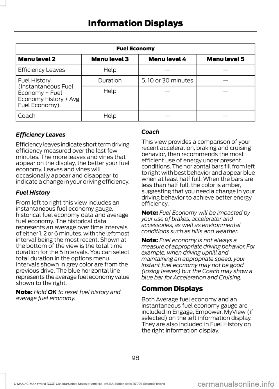 FORD C-MAY HYBRID 2018 Owners Manual Fuel Economy
Menu level 5
Menu level 4
Menu level 3
Menu level 2
—
—
Help
Efficiency Leaves
—
5, 10 or 30 minutes
Duration
Fuel History
(Instantaneous Fuel
Economy + Fuel
Economy History + Avg
F FORD C-MAY HYBRID 2018 Owners Manual Fuel Economy
Menu level 5
Menu level 4
Menu level 3
Menu level 2
—
—
Help
Efficiency Leaves
—
5, 10 or 30 minutes
Duration
Fuel History
(Instantaneous Fuel
Economy + Fuel
Economy History + Avg
F