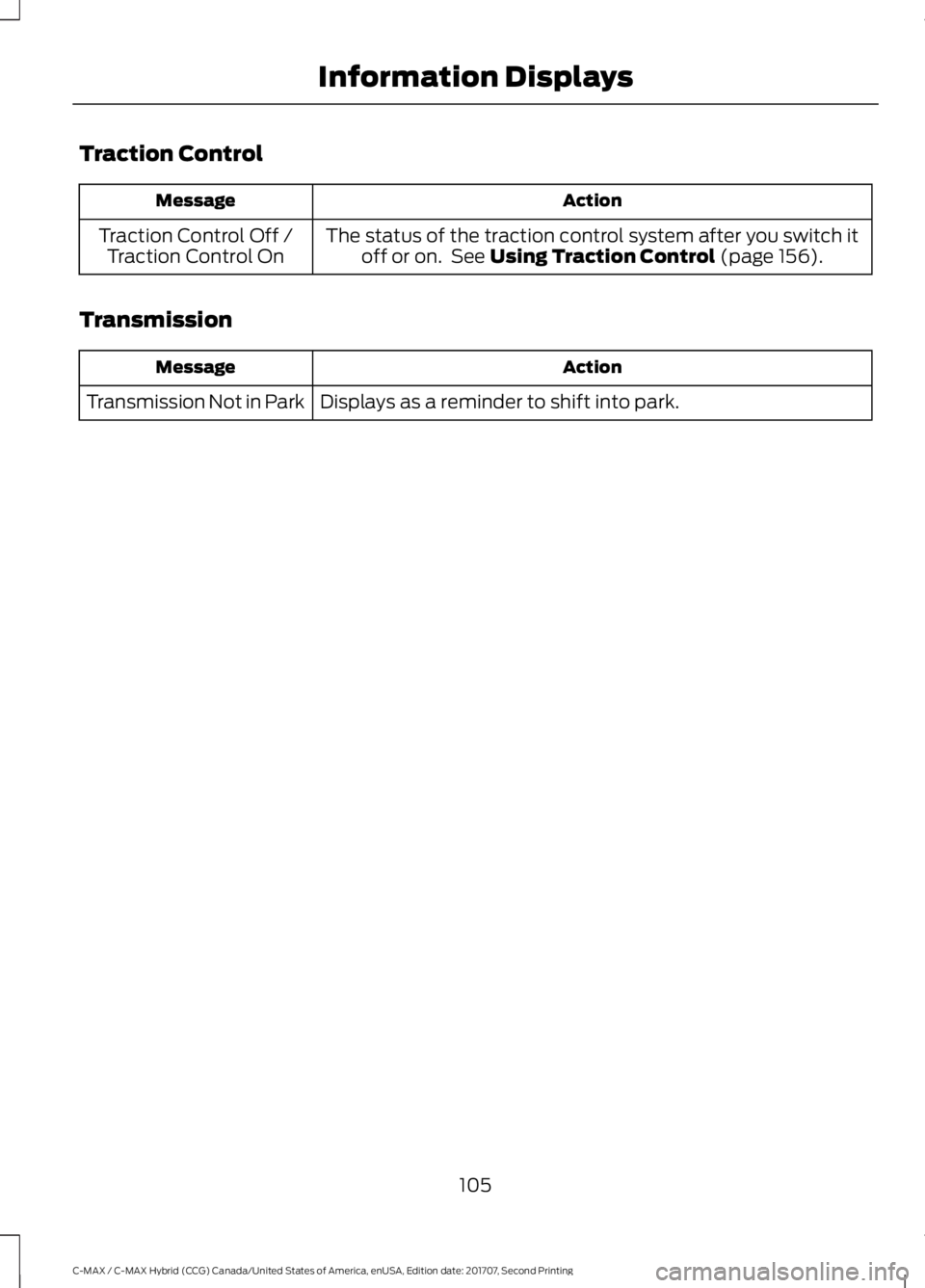 FORD C-MAY HYBRID 2018 Owners Manual Traction Control
Action
Message
The status of the traction control system after you switch itoff or on. See Using Traction Control (page 156).
Traction Control Off /
Traction Control On
Transmission FORD C-MAY HYBRID 2018 Owners Manual Traction Control
Action
Message
The status of the traction control system after you switch itoff or on. See Using Traction Control (page 156).
Traction Control Off /
Traction Control On
Transmission