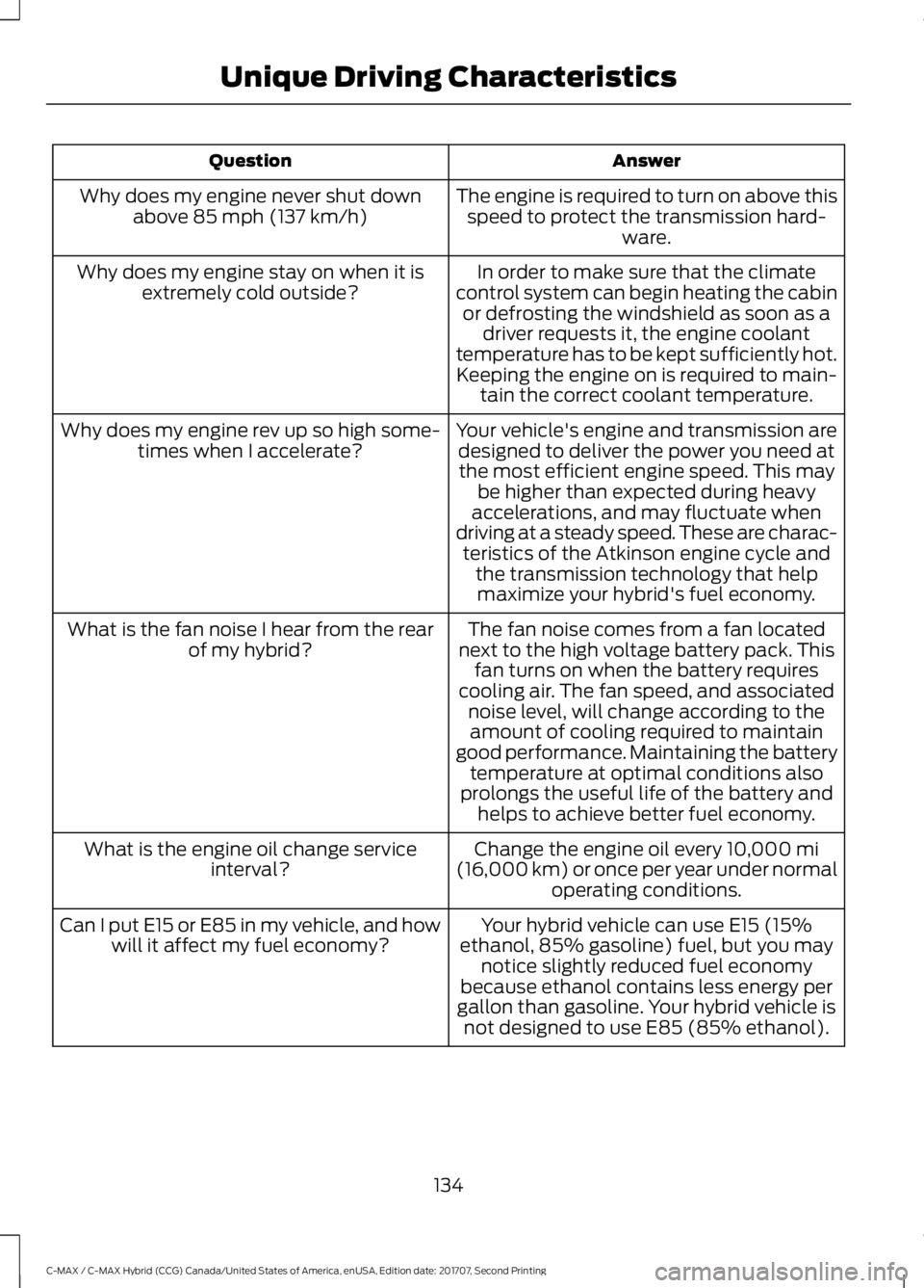 FORD C-MAY HYBRID 2018 Owners Manual Answer
Question
The engine is required to turn on above thisspeed to protect the transmission hard- ware.
Why does my engine never shut down
above 85 mph (137 km/h)
In order to make sure that the clim FORD C-MAY HYBRID 2018 Owners Manual Answer
Question
The engine is required to turn on above thisspeed to protect the transmission hard- ware.
Why does my engine never shut down
above 85 mph (137 km/h)
In order to make sure that the clim