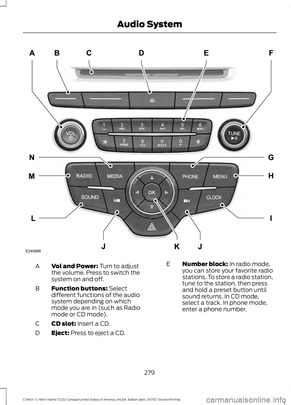 FORD C-MAY HYBRID 2018 Owners Manual Vol and Power: Turn to adjust
the volume. Press to switch the
system on and off.
A
Function buttons:
Select
different functions of the audio
system depending on which
mode you are in (such as Radio
m FORD C-MAY HYBRID 2018 Owners Manual Vol and Power: Turn to adjust
the volume. Press to switch the
system on and off.
A
Function buttons:
Select
different functions of the audio
system depending on which
mode you are in (such as Radio
m