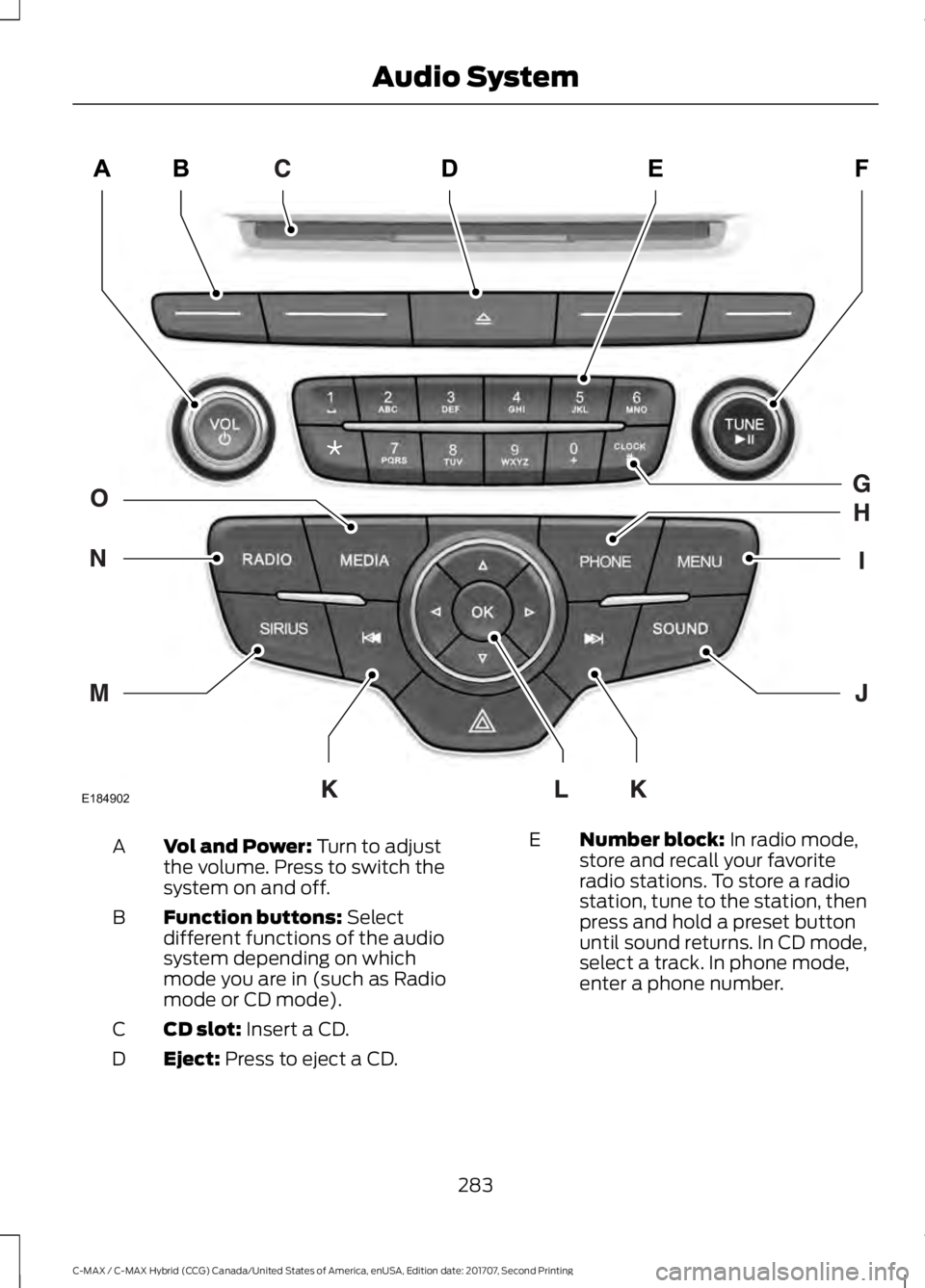 FORD C-MAY HYBRID 2018 Owners Manual Vol and Power: Turn to adjust
the volume. Press to switch the
system on and off.
A
Function buttons:
Select
different functions of the audio
system depending on which
mode you are in (such as Radio
m FORD C-MAY HYBRID 2018 Owners Manual Vol and Power: Turn to adjust
the volume. Press to switch the
system on and off.
A
Function buttons:
Select
different functions of the audio
system depending on which
mode you are in (such as Radio
m