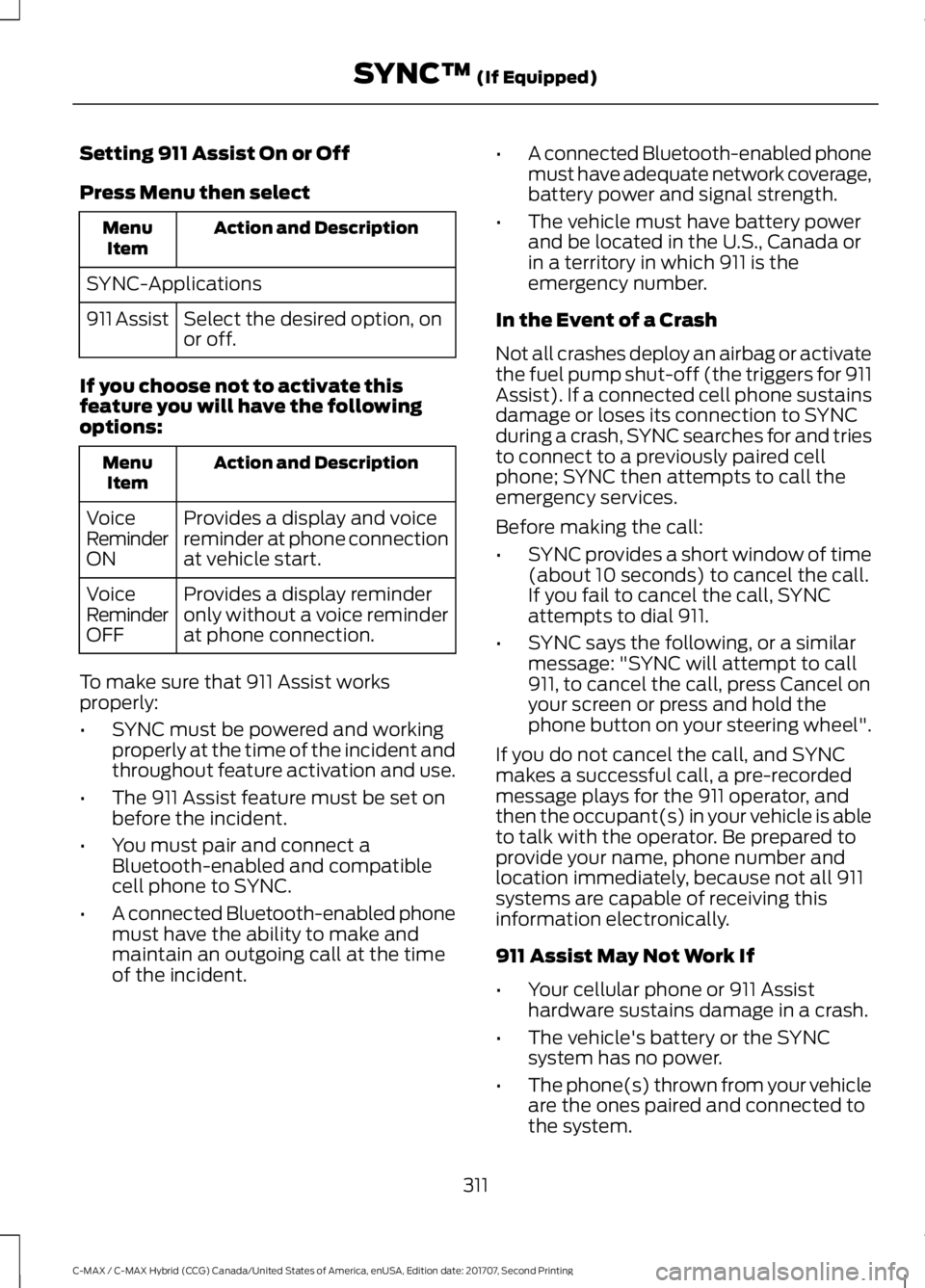 FORD C-MAY HYBRID 2018 User Guide Setting 911 Assist On or Off
Press Menu then select
Action and Description
Menu
Item
SYNC-Applications Select the desired option, on
or off.
911 Assist
If you choose not to activate this
feature you w