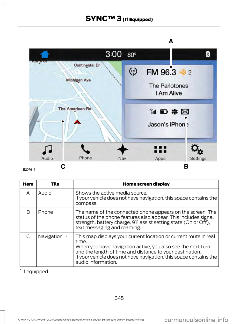FORD C-MAY HYBRID 2018 Owners Manual Home screen display
Tile
Item
Shows the active media source.
Audio
A
If your vehicle does not have navigation, this space contains the
compass.
The name of the connected phone appears on the screen. T FORD C-MAY HYBRID 2018 Owners Manual Home screen display
Tile
Item
Shows the active media source.
Audio
A
If your vehicle does not have navigation, this space contains the
compass.
The name of the connected phone appears on the screen. T