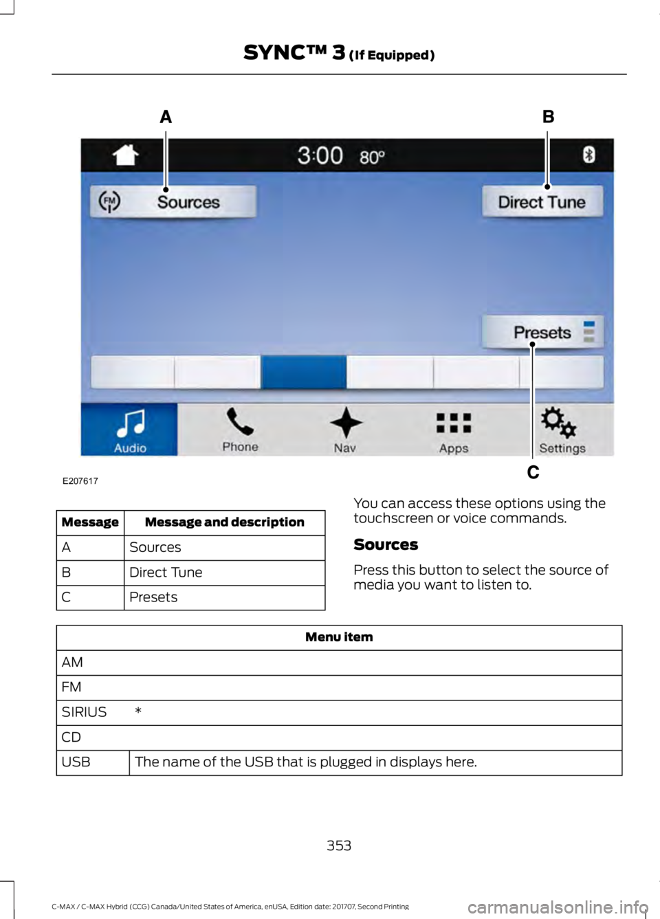 FORD C-MAY HYBRID 2018 Owners Manual Message and description
Message
Sources
A
Direct Tune
B
Presets
C You can access these options using the
touchscreen or voice commands.
Sources
Press this button to select the source of
media you want FORD C-MAY HYBRID 2018 Owners Manual Message and description
Message
Sources
A
Direct Tune
B
Presets
C You can access these options using the
touchscreen or voice commands.
Sources
Press this button to select the source of
media you want