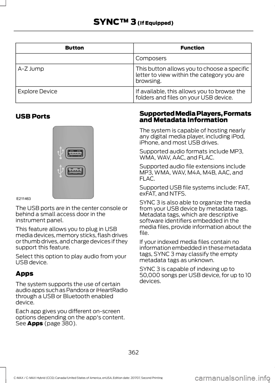 FORD C-MAY HYBRID 2018 Owners Guide Function
Button
Composers
This button allows you to choose a specific
letter to view within the category you are
browsing.
A-Z Jump
If available, this allows you to browse the
folders and files on you