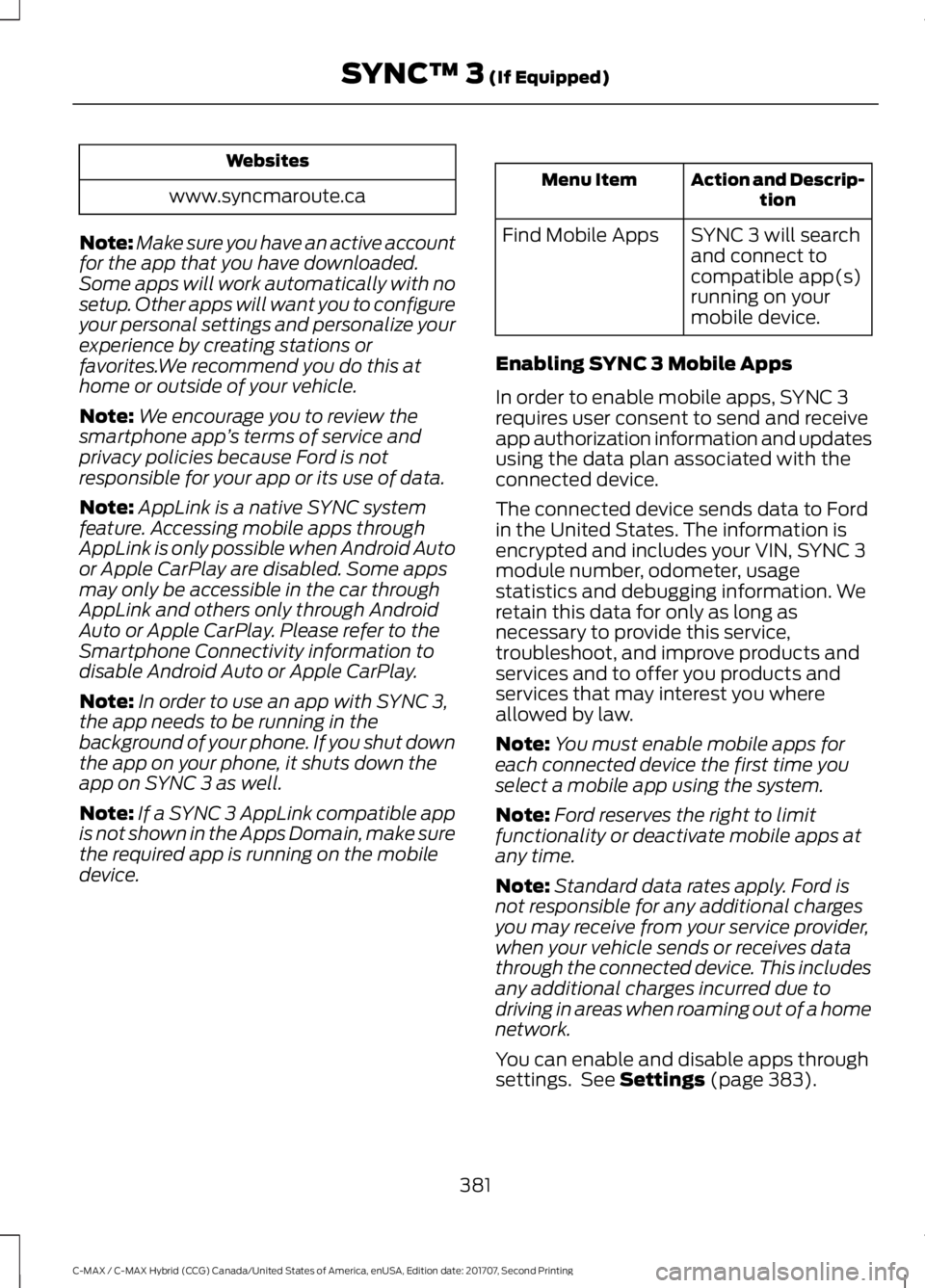 FORD C-MAY HYBRID 2018  Owners Manual Websites
www.syncmaroute.ca
Note: Make sure you have an active account
for the app that you have downloaded.
Some apps will work automatically with no
setup. Other apps will want you to configure
your
