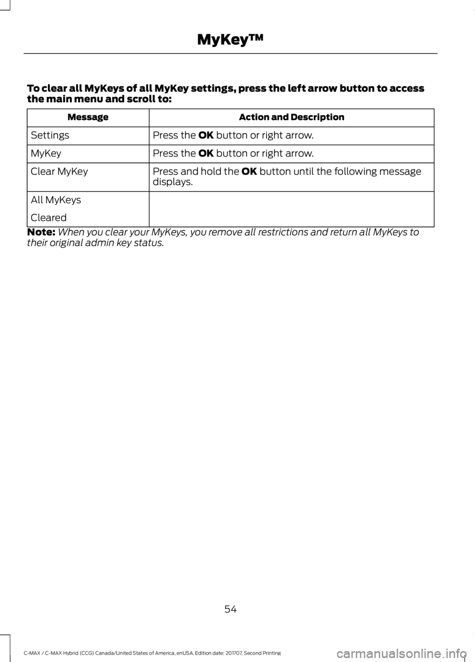 FORD C-MAY HYBRID 2018 Owners Manual To clear all MyKeys of all MyKey settings, press the left arrow button to access
the main menu and scroll to:
Action and Description
Message
Press the OK button or right arrow.
Settings
Press the
OK FORD C-MAY HYBRID 2018 Owners Manual To clear all MyKeys of all MyKey settings, press the left arrow button to access
the main menu and scroll to:
Action and Description
Message
Press the OK button or right arrow.
Settings
Press the
OK