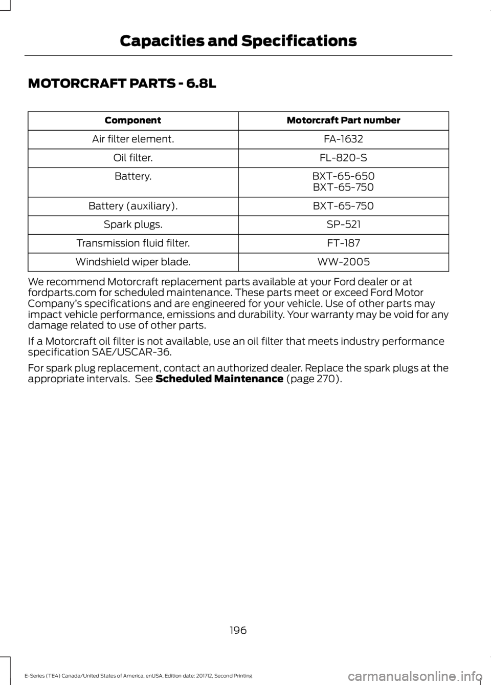 FORD E-350 2018  Owners Manual MOTORCRAFT PARTS - 6.8L
Motorcraft Part number
Component
FA-1632
Air filter element.
FL-820-S
Oil filter.
BXT-65-650
Battery.
BXT-65-750
BXT-65-750
Battery (auxiliary).
SP-521
Spark plugs.
FT-187
Tran