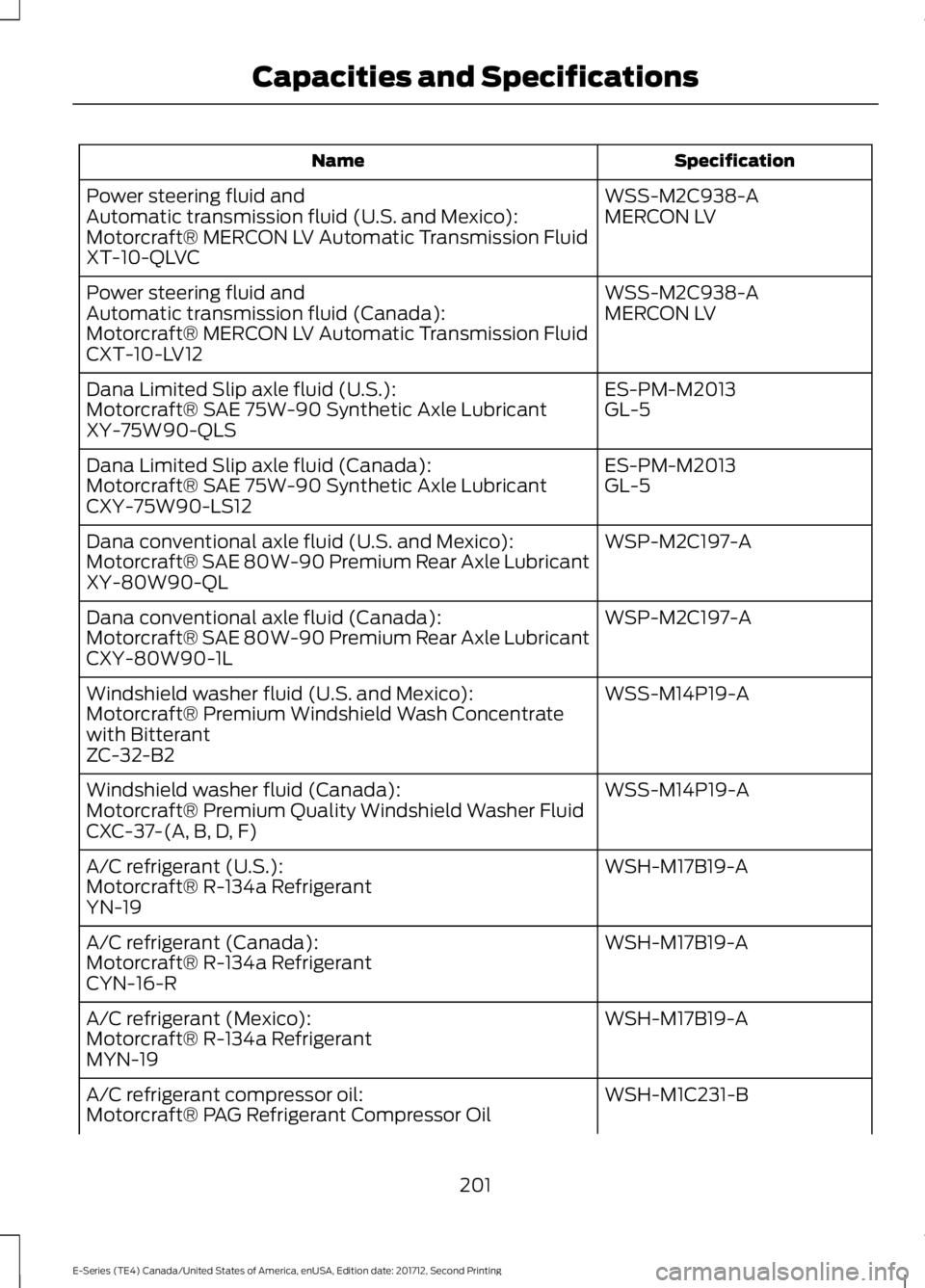 FORD E-350 2018  Owners Manual Specification
Name
WSS-M2C938-A
Power steering fluid and
MERCON LV
Automatic transmission fluid (U.S. and Mexico):
Motorcraft® MERCON LV Automatic Transmission Fluid
XT-10-QLVC
WSS-M2C938-A
Power ste