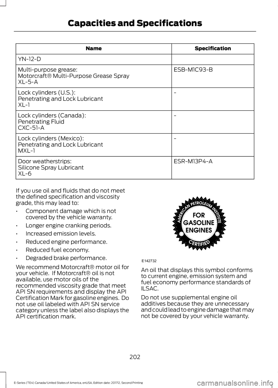 FORD E-350 2018 Owners Manual Specification
Name
YN-12-D ESB-M1C93-B
Multi-purpose grease:
Motorcraft® Multi-Purpose Grease Spray
XL-5-A
-
Lock cylinders (U.S.):
Penetrating and Lock Lubricant
XL-1
-
Lock cylinders (Canada):
Pene FORD E-350 2018 Owners Manual Specification
Name
YN-12-D ESB-M1C93-B
Multi-purpose grease:
Motorcraft® Multi-Purpose Grease Spray
XL-5-A
-
Lock cylinders (U.S.):
Penetrating and Lock Lubricant
XL-1
-
Lock cylinders (Canada):
Pene