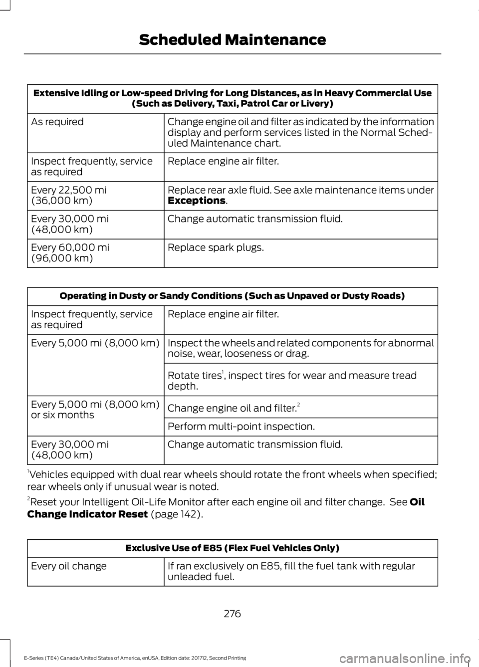 FORD E-450 2018 Owners Manual Extensive Idling or Low-speed Driving for Long Distances, as in Heavy Commercial Use
(Such as Delivery, Taxi, Patrol Car or Livery)
Change engine oil and filter as indicated by the information
display FORD E-450 2018 Owners Manual Extensive Idling or Low-speed Driving for Long Distances, as in Heavy Commercial Use
(Such as Delivery, Taxi, Patrol Car or Livery)
Change engine oil and filter as indicated by the information
display