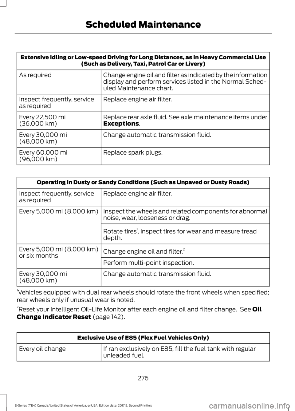 FORD E-450 2018  Owners Manual Extensive Idling or Low-speed Driving for Long Distances, as in Heavy Commercial Use
(Such as Delivery, Taxi, Patrol Car or Livery)
Change engine oil and filter as indicated by the information
display