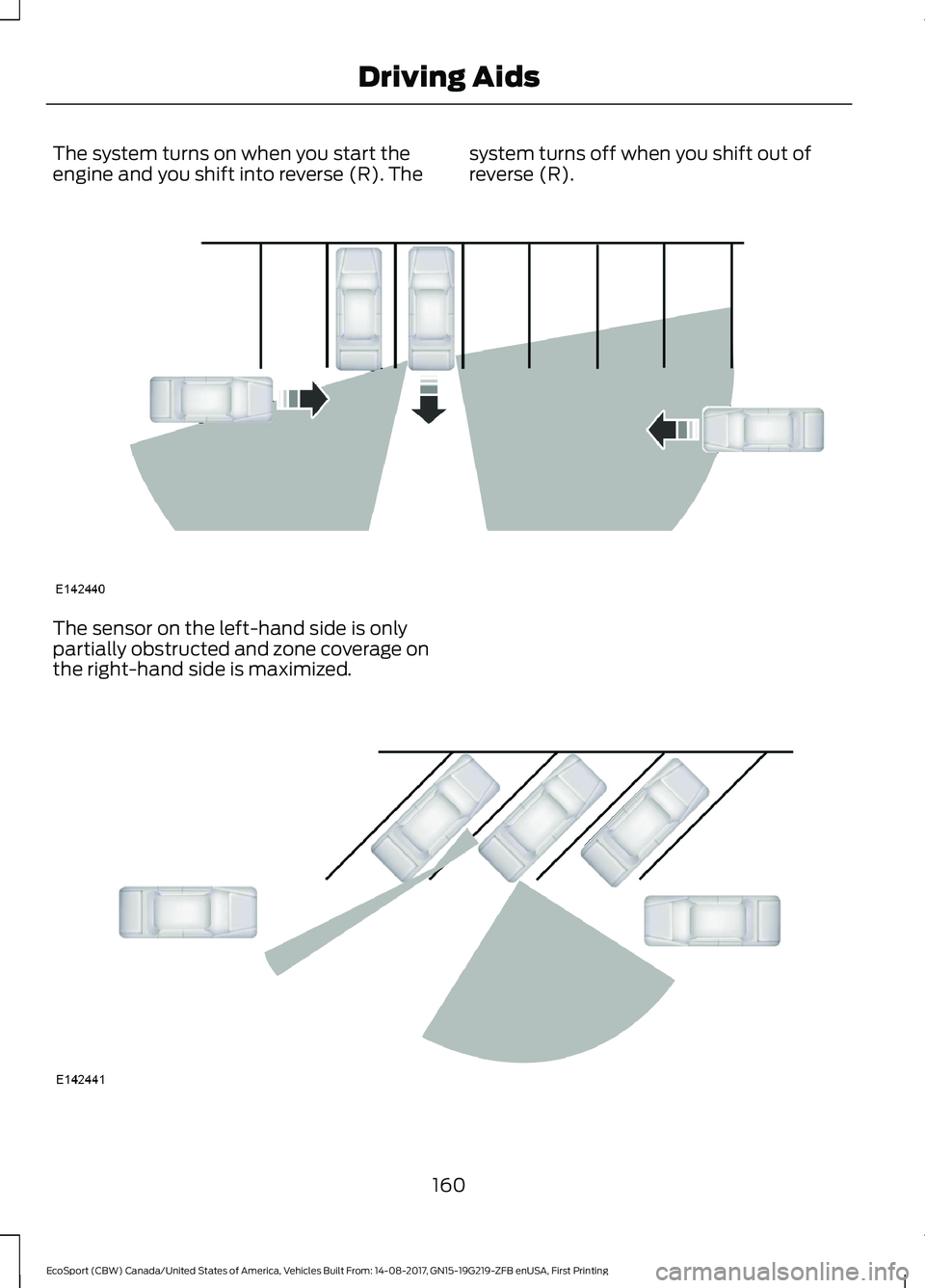 FORD ECOSPORT 2018 Owners Manual The system turns on when you start theengine and you shift into reverse (R). Thesystem turns off when you shift out ofreverse (R).
The sensor on the left-hand side is onlypartially obstructed and zone FORD ECOSPORT 2018 Owners Manual The system turns on when you start theengine and you shift into reverse (R). Thesystem turns off when you shift out ofreverse (R).
The sensor on the left-hand side is onlypartially obstructed and zone