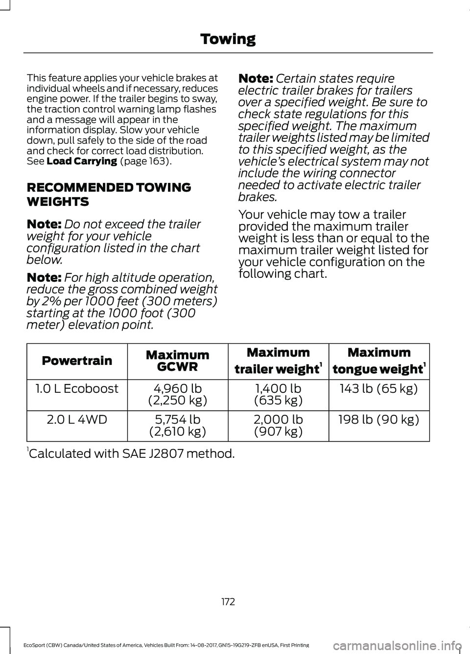 FORD ECOSPORT 2018 Owners Manual This feature applies your vehicle brakes atindividual wheels and if necessary, reducesengine power. If the trailer begins to sway,the traction control warning lamp flashesand a message will appear in FORD ECOSPORT 2018 Owners Manual This feature applies your vehicle brakes atindividual wheels and if necessary, reducesengine power. If the trailer begins to sway,the traction control warning lamp flashesand a message will appear in