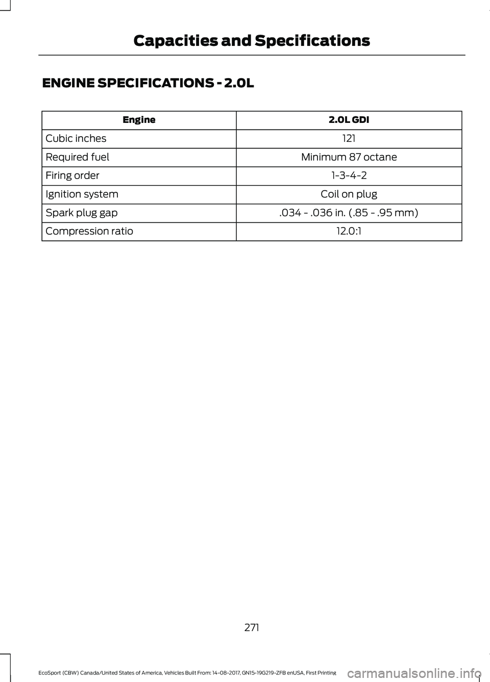 FORD ECOSPORT 2018 Owners Manual ENGINE SPECIFICATIONS - 2.0L
2.0L GDIEngine
121Cubic inches
Minimum 87 octaneRequired fuel
1-3-4-2Firing order
Coil on plugIgnition system
.034 - .036 in. (.85 - .95 mm)Spark plug gap
12.0:1Compressio FORD ECOSPORT 2018 Owners Manual ENGINE SPECIFICATIONS - 2.0L
2.0L GDIEngine
121Cubic inches
Minimum 87 octaneRequired fuel
1-3-4-2Firing order
Coil on plugIgnition system
.034 - .036 in. (.85 - .95 mm)Spark plug gap
12.0:1Compressio