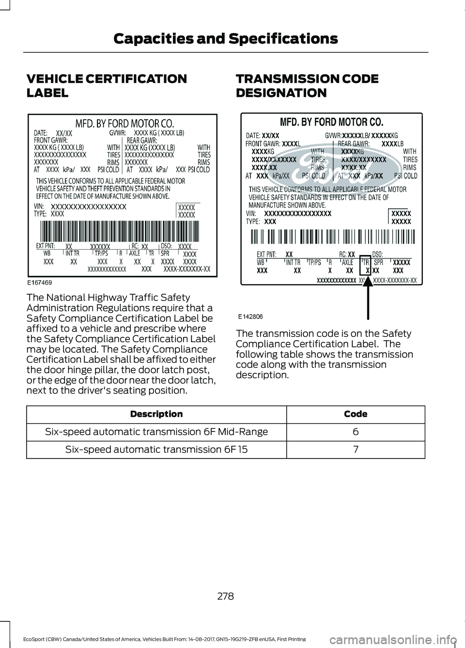 FORD ECOSPORT 2018  Owners Manual VEHICLE CERTIFICATION
LABEL
The National Highway Traffic SafetyAdministration Regulations require that aSafety Compliance Certification Label beaffixed to a vehicle and prescribe wherethe Safety Compl