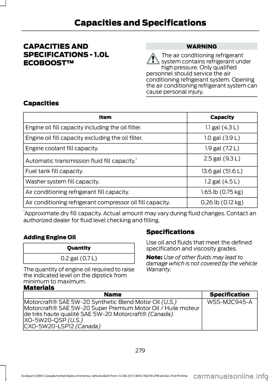 FORD ECOSPORT 2018  Owners Manual CAPACITIES AND
SPECIFICATIONS - 1.0L
ECOBOOST™
WARNING
The air conditioning refrigerantsystem contains refrigerant underhigh pressure. Only qualifiedpersonnel should service the airconditioning refr