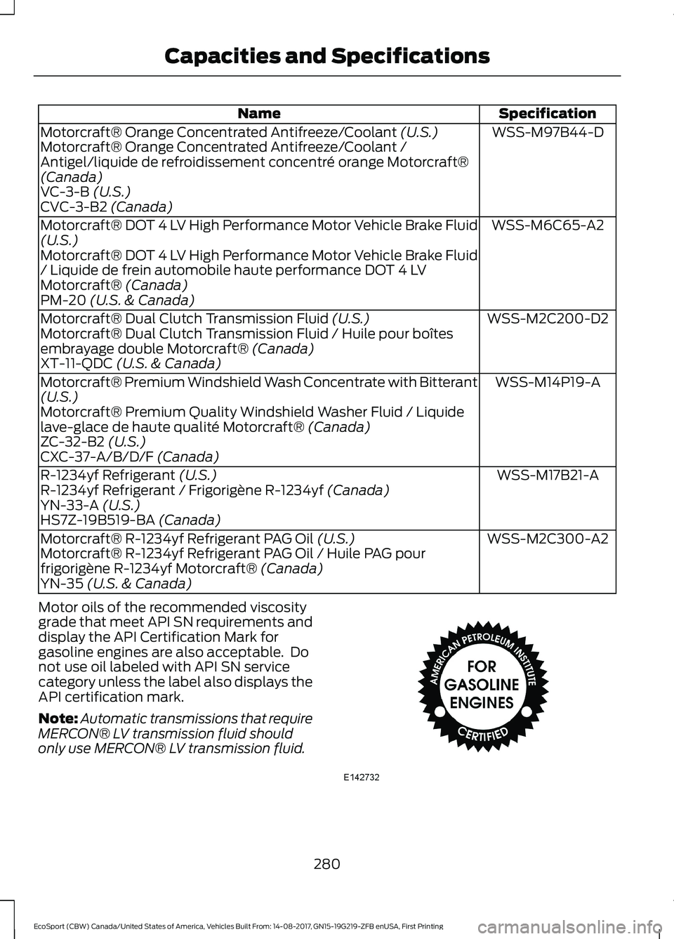 FORD ECOSPORT 2018  Owners Manual SpecificationName
WSS-M97B44-DMotorcraft® Orange Concentrated Antifreeze/Coolant (U.S.)Motorcraft® Orange Concentrated Antifreeze/Coolant /Antigel/liquide de refroidissement concentré orange Motorc