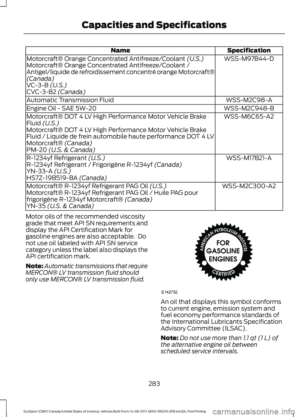 FORD ECOSPORT 2018  Owners Manual SpecificationName
WSS-M97B44-DMotorcraft® Orange Concentrated Antifreeze/Coolant (U.S.)Motorcraft® Orange Concentrated Antifreeze/Coolant /Antigel/liquide de refroidissement concentré orange Motorc