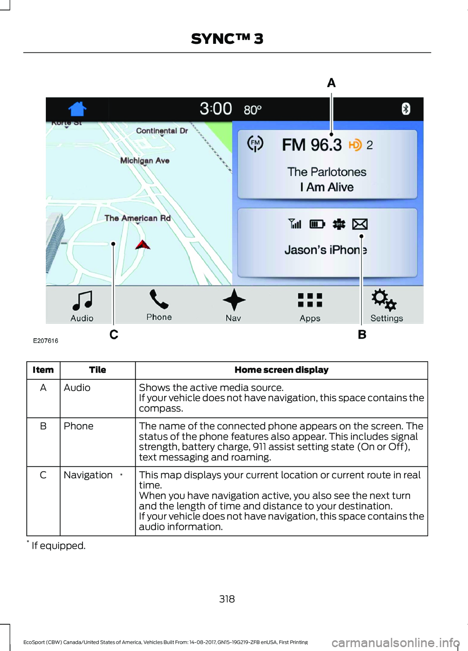 FORD ECOSPORT 2018 Owners Manual Home screen displayTileItem
Shows the active media source.AudioAIf your vehicle does not have navigation, this space contains thecompass.
The name of the connected phone appears on the screen. Thestat FORD ECOSPORT 2018 Owners Manual Home screen displayTileItem
Shows the active media source.AudioAIf your vehicle does not have navigation, this space contains thecompass.
The name of the connected phone appears on the screen. Thestat