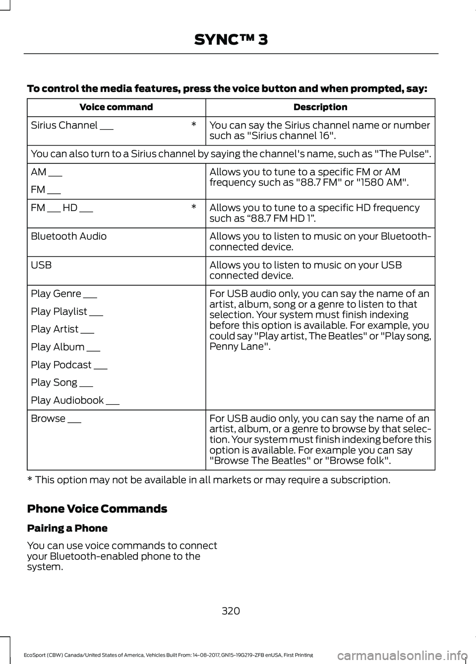 FORD ECOSPORT 2018 Owners Manual To control the media features, press the voice button and when prompted, say:
DescriptionVoice command
You can say the Sirius channel name or numbersuch as "Sirius channel 16".*Sirius Channel FORD ECOSPORT 2018 Owners Manual To control the media features, press the voice button and when prompted, say:
DescriptionVoice command
You can say the Sirius channel name or numbersuch as "Sirius channel 16".*Sirius Channel