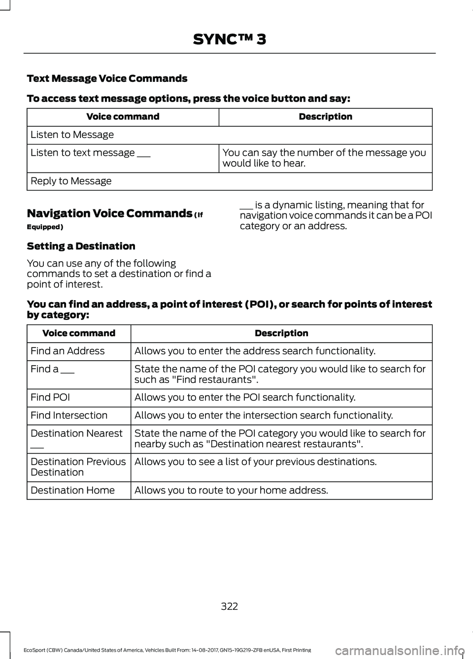 FORD ECOSPORT 2018 Owners Manual Text Message Voice Commands
To access text message options, press the voice button and say:
DescriptionVoice command
Listen to Message
You can say the number of the message youwould like to hear.Liste FORD ECOSPORT 2018 Owners Manual Text Message Voice Commands
To access text message options, press the voice button and say:
DescriptionVoice command
Listen to Message
You can say the number of the message youwould like to hear.Liste