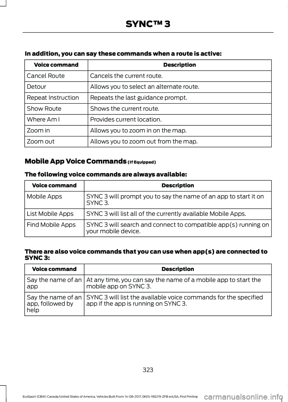 FORD ECOSPORT 2018 Owners Manual In addition, you can say these commands when a route is active:
DescriptionVoice command
Cancels the current route.Cancel Route
Allows you to select an alternate route.Detour
Repeats the last guidance FORD ECOSPORT 2018 Owners Manual In addition, you can say these commands when a route is active:
DescriptionVoice command
Cancels the current route.Cancel Route
Allows you to select an alternate route.Detour
Repeats the last guidance