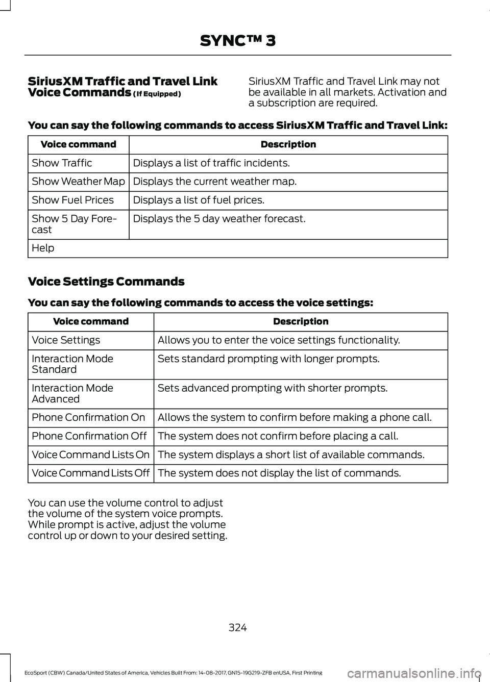 FORD ECOSPORT 2018 Owners Manual SiriusXM Traffic and Travel LinkVoice Commands (If Equipped)SiriusXM Traffic and Travel Link may notbe available in all markets. Activation anda subscription are required.
You can say the following co FORD ECOSPORT 2018 Owners Manual SiriusXM Traffic and Travel LinkVoice Commands (If Equipped)SiriusXM Traffic and Travel Link may notbe available in all markets. Activation anda subscription are required.
You can say the following co