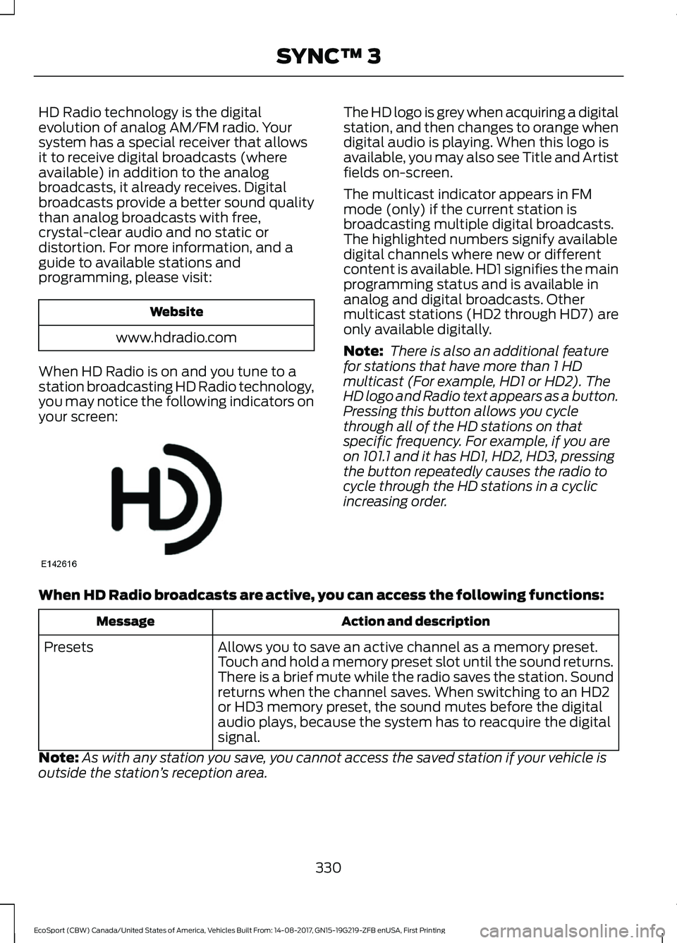 FORD ECOSPORT 2018 Owners Manual HD Radio technology is the digitalevolution of analog AM/FM radio. Yoursystem has a special receiver that allowsit to receive digital broadcasts (whereavailable) in addition to the analogbroadcasts, i FORD ECOSPORT 2018 Owners Manual HD Radio technology is the digitalevolution of analog AM/FM radio. Yoursystem has a special receiver that allowsit to receive digital broadcasts (whereavailable) in addition to the analogbroadcasts, i