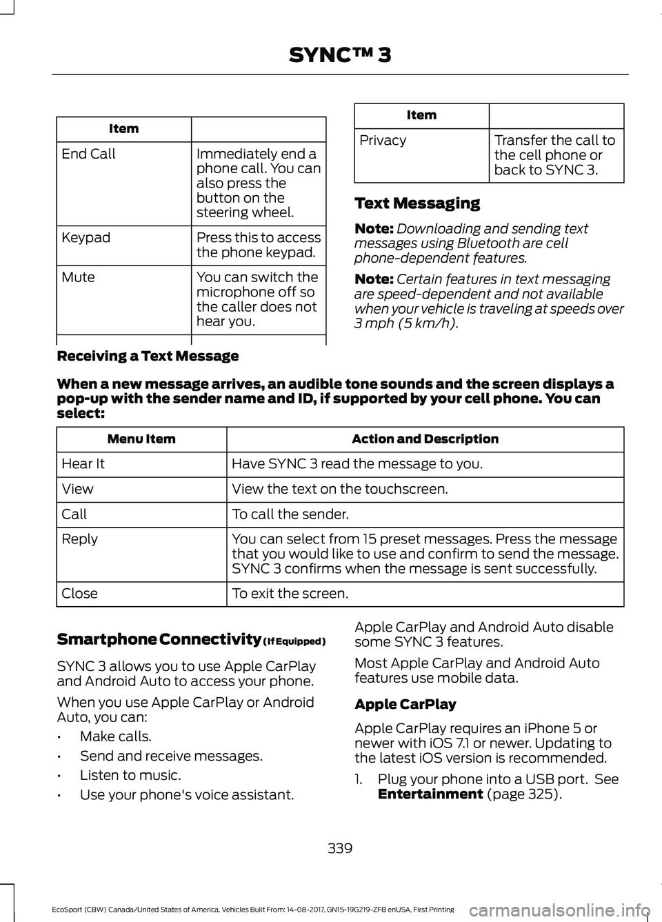 FORD ECOSPORT 2018 Owners Manual Item
Immediately end aphone call. You canalso press thebutton on thesteering wheel.
End Call
Press this to accessthe phone keypad.Keypad
You can switch themicrophone off sothe caller does nothear you. FORD ECOSPORT 2018 Owners Manual Item
Immediately end aphone call. You canalso press thebutton on thesteering wheel.
End Call
Press this to accessthe phone keypad.Keypad
You can switch themicrophone off sothe caller does nothear you.