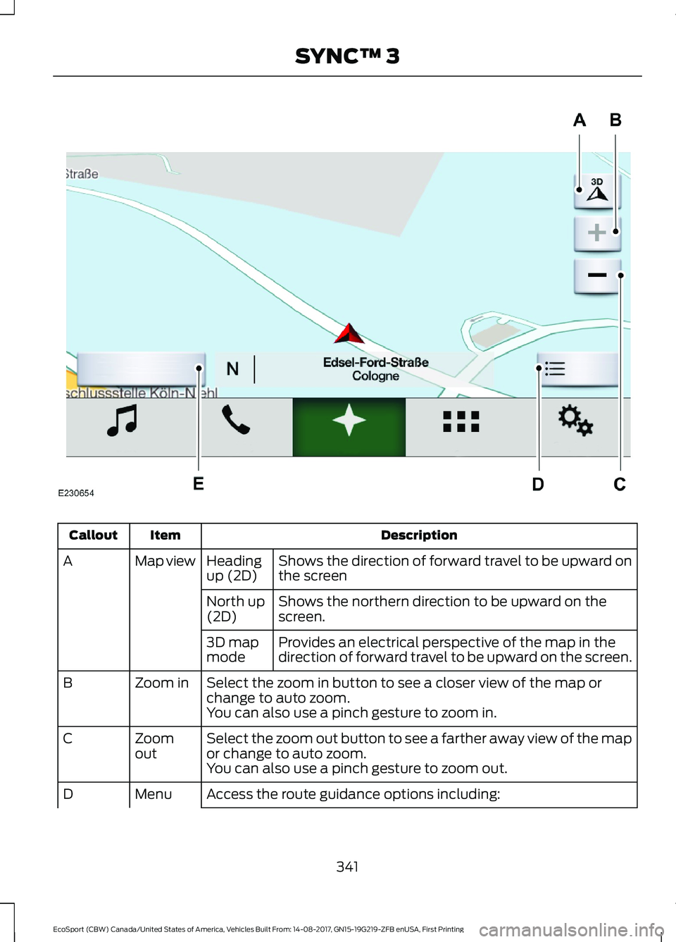 FORD ECOSPORT 2018 Owners Manual DescriptionItemCallout
Shows the direction of forward travel to be upward onthe screenHeadingup (2D)Map viewA
Shows the northern direction to be upward on thescreen.North up(2D)
Provides an electrical FORD ECOSPORT 2018 Owners Manual DescriptionItemCallout
Shows the direction of forward travel to be upward onthe screenHeadingup (2D)Map viewA
Shows the northern direction to be upward on thescreen.North up(2D)
Provides an electrical