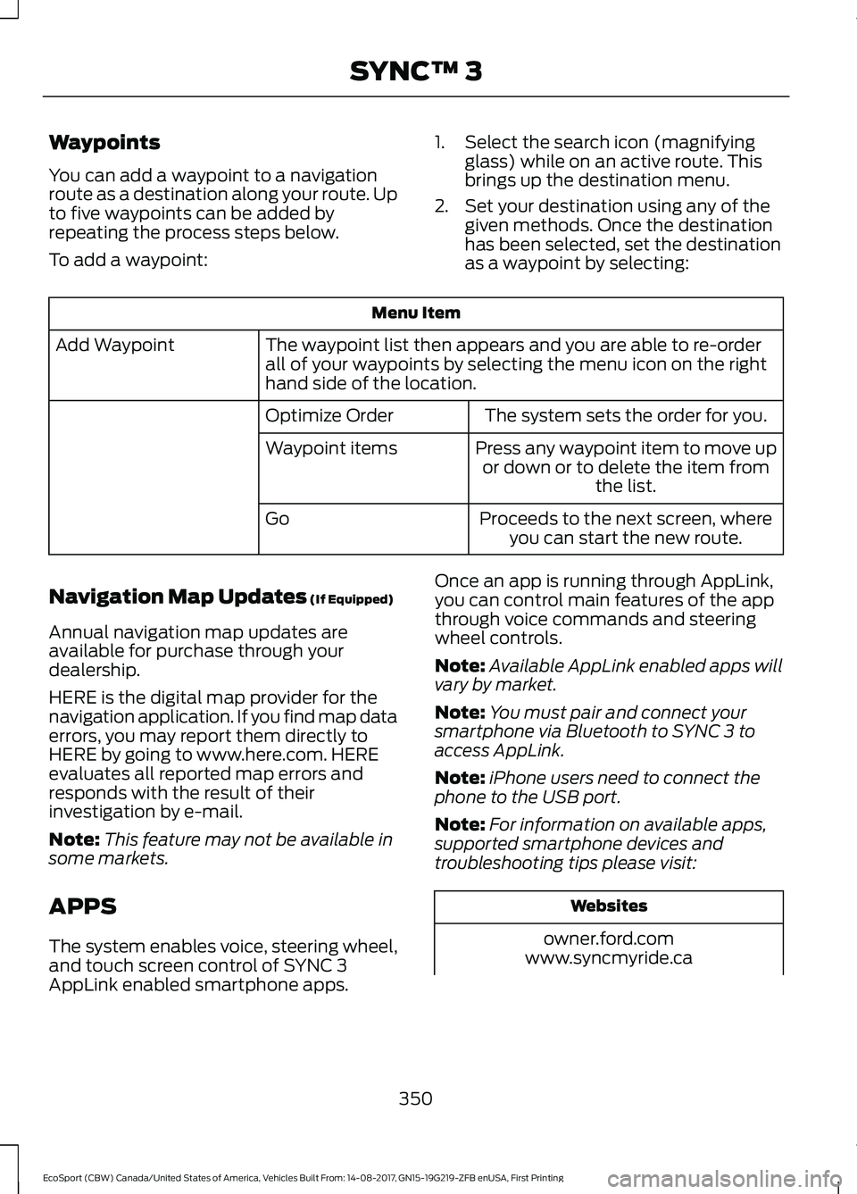 FORD ECOSPORT 2018 Owners Manual Waypoints
You can add a waypoint to a navigationroute as a destination along your route. Upto five waypoints can be added byrepeating the process steps below.
To add a waypoint:
1.Select the search ic FORD ECOSPORT 2018 Owners Manual Waypoints
You can add a waypoint to a navigationroute as a destination along your route. Upto five waypoints can be added byrepeating the process steps below.
To add a waypoint:
1.Select the search ic