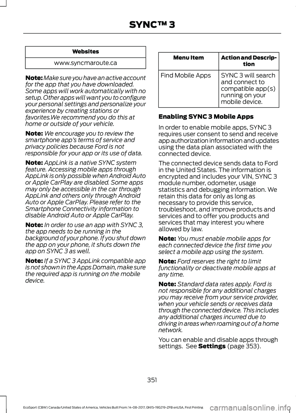 FORD ECOSPORT 2018 Owners Manual Websites
www.syncmaroute.ca
Note:Make sure you have an active accountfor the app that you have downloaded.Some apps will work automatically with nosetup. Other apps will want you to configureyour pers FORD ECOSPORT 2018 Owners Manual Websites
www.syncmaroute.ca
Note:Make sure you have an active accountfor the app that you have downloaded.Some apps will work automatically with nosetup. Other apps will want you to configureyour pers