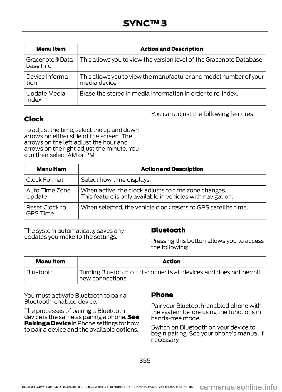 FORD ECOSPORT 2018 Owners Manual Action and DescriptionMenu Item
This allows you to view the version level of the Gracenote Database.Gracenote® Data-base Info
This allows you to view the manufacturer and model number of yourmedia de FORD ECOSPORT 2018 Owners Manual Action and DescriptionMenu Item
This allows you to view the version level of the Gracenote Database.Gracenote® Data-base Info
This allows you to view the manufacturer and model number of yourmedia de