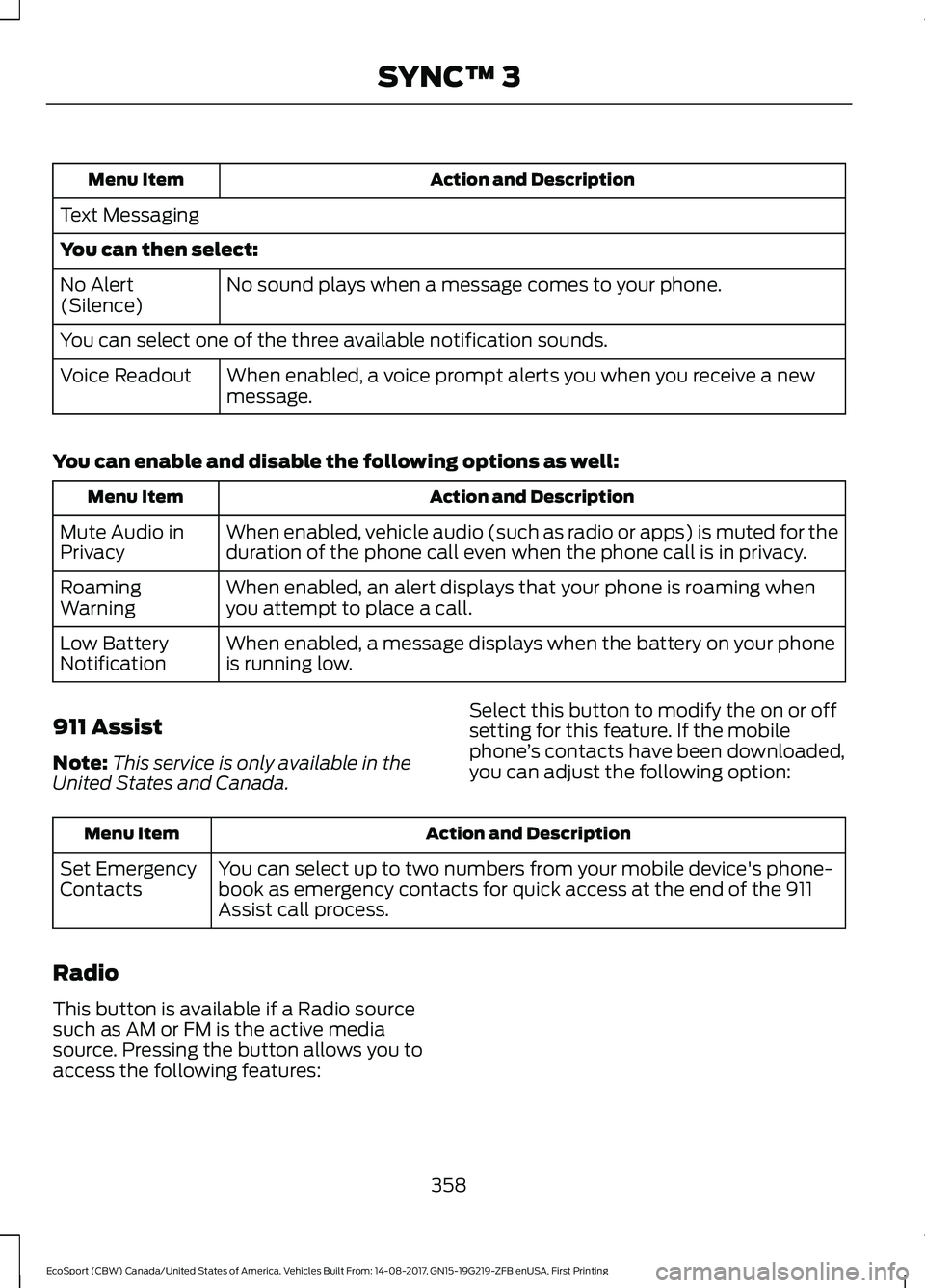 FORD ECOSPORT 2018 Owners Manual Action and DescriptionMenu Item
Text Messaging
You can then select:
No sound plays when a message comes to your phone.No Alert(Silence)
You can select one of the three available notification sounds.
W FORD ECOSPORT 2018 Owners Manual Action and DescriptionMenu Item
Text Messaging
You can then select:
No sound plays when a message comes to your phone.No Alert(Silence)
You can select one of the three available notification sounds.
W