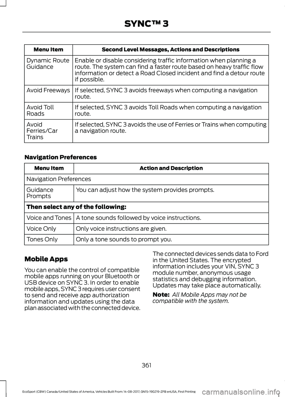 FORD ECOSPORT 2018 Owners Manual Second Level Messages, Actions and DescriptionsMenu Item
Enable or disable considering traffic information when planning aroute. The system can find a faster route based on heavy traffic flowinformati FORD ECOSPORT 2018 Owners Manual Second Level Messages, Actions and DescriptionsMenu Item
Enable or disable considering traffic information when planning aroute. The system can find a faster route based on heavy traffic flowinformati
