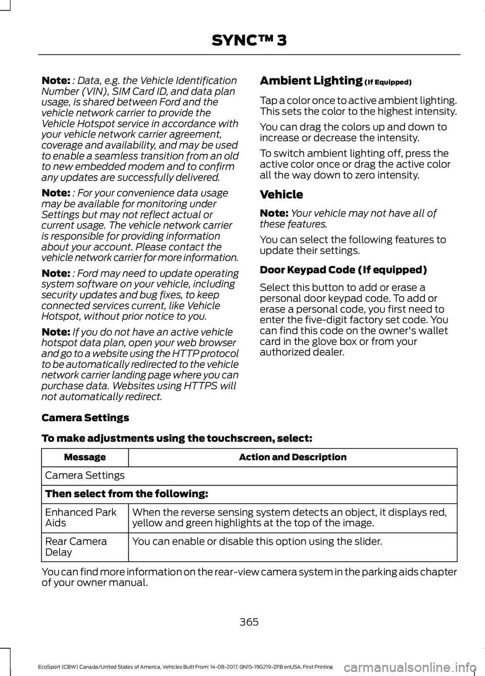 FORD ECOSPORT 2018 Owners Manual Note:: Data, e.g. the Vehicle IdentificationNumber (VIN), SIM Card ID, and data planusage, is shared between Ford and thevehicle network carrier to provide theVehicle Hotspot service in accordance wit FORD ECOSPORT 2018 Owners Manual Note:: Data, e.g. the Vehicle IdentificationNumber (VIN), SIM Card ID, and data planusage, is shared between Ford and thevehicle network carrier to provide theVehicle Hotspot service in accordance wit