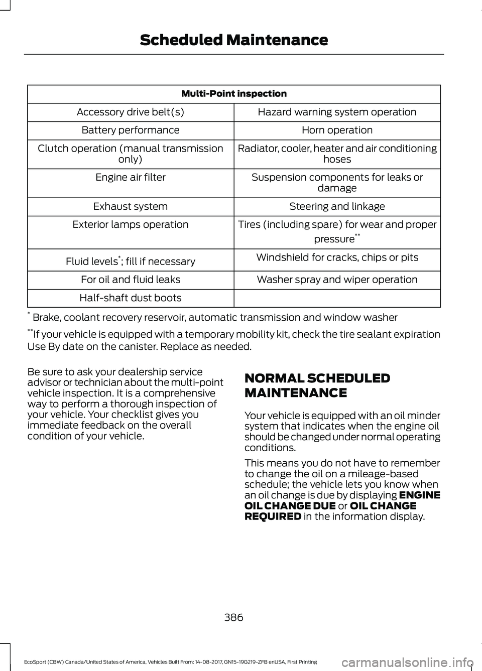 FORD ECOSPORT 2018  Owners Manual Multi-Point inspection
Hazard warning system operationAccessory drive belt(s)
Horn operationBattery performance
Radiator, cooler, heater and air conditioninghosesClutch operation (manual transmissiono