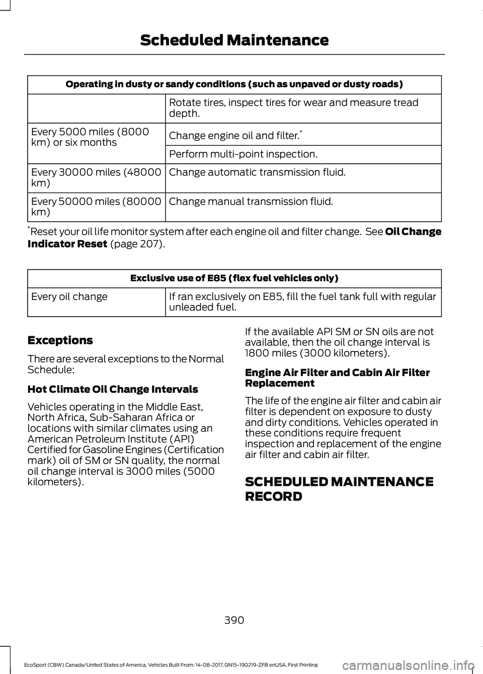 FORD ECOSPORT 2018 Owners Manual Operating in dusty or sandy conditions (such as unpaved or dusty roads)
Rotate tires, inspect tires for wear and measure treaddepth.
Change engine oil and filter.*Every 5000 miles (8000km) or six mont FORD ECOSPORT 2018 Owners Manual Operating in dusty or sandy conditions (such as unpaved or dusty roads)
Rotate tires, inspect tires for wear and measure treaddepth.
Change engine oil and filter.*Every 5000 miles (8000km) or six mont