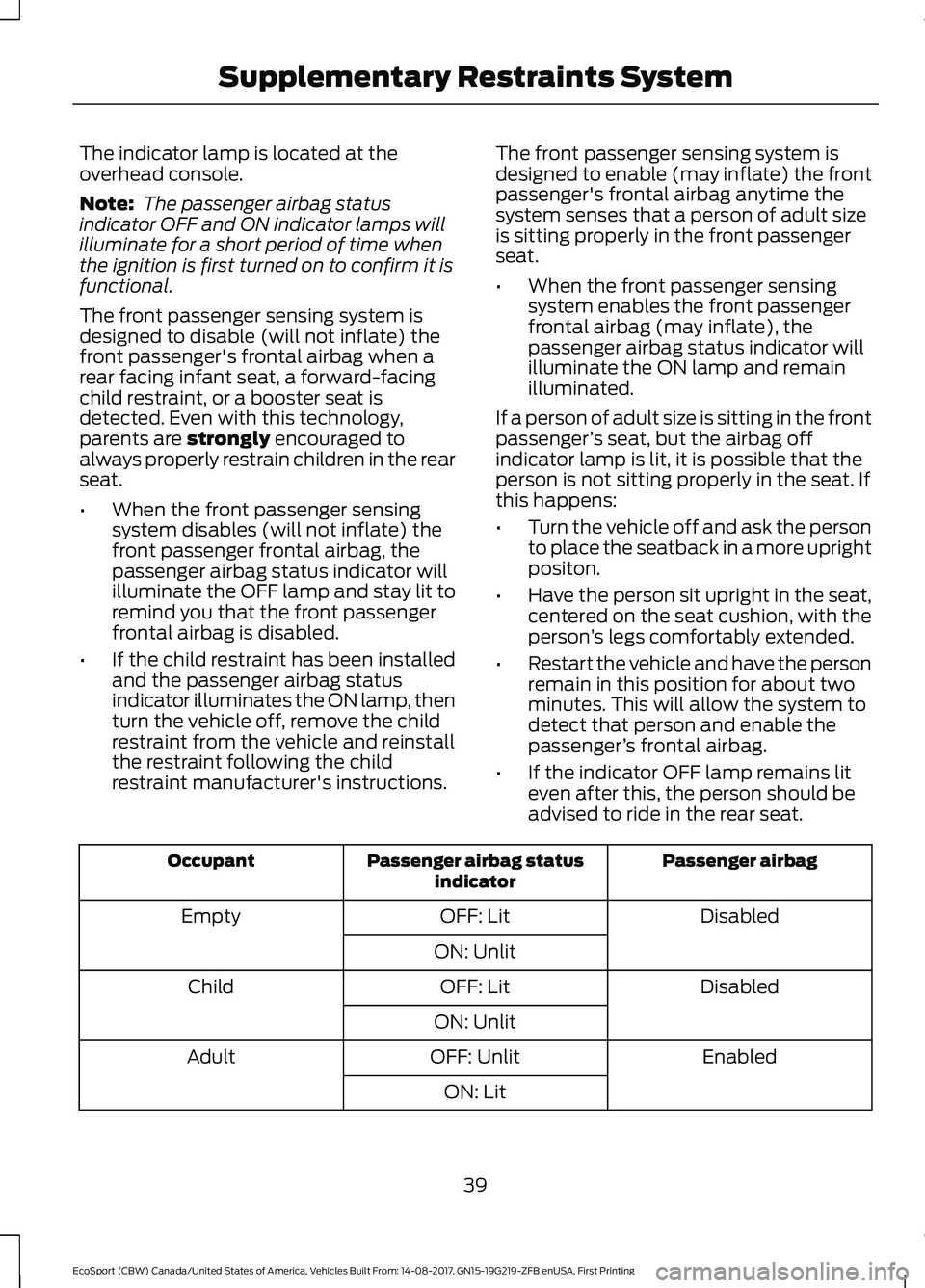 FORD ECOSPORT 2018 Service Manual The indicator lamp is located at theoverhead console.
Note: The passenger airbag statusindicator OFF and ON indicator lamps willilluminate for a short period of time whenthe ignition is first turned o FORD ECOSPORT 2018 Service Manual The indicator lamp is located at theoverhead console.
Note: The passenger airbag statusindicator OFF and ON indicator lamps willilluminate for a short period of time whenthe ignition is first turned o