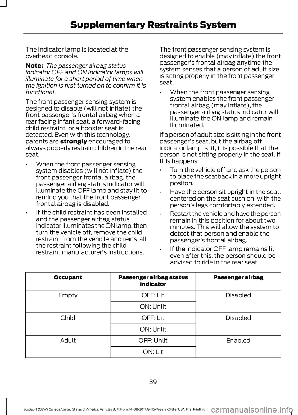 FORD ECOSPORT 2018 Service Manual The indicator lamp is located at theoverhead console.
Note: The passenger airbag statusindicator OFF and ON indicator lamps willilluminate for a short period of time whenthe ignition is first turned o