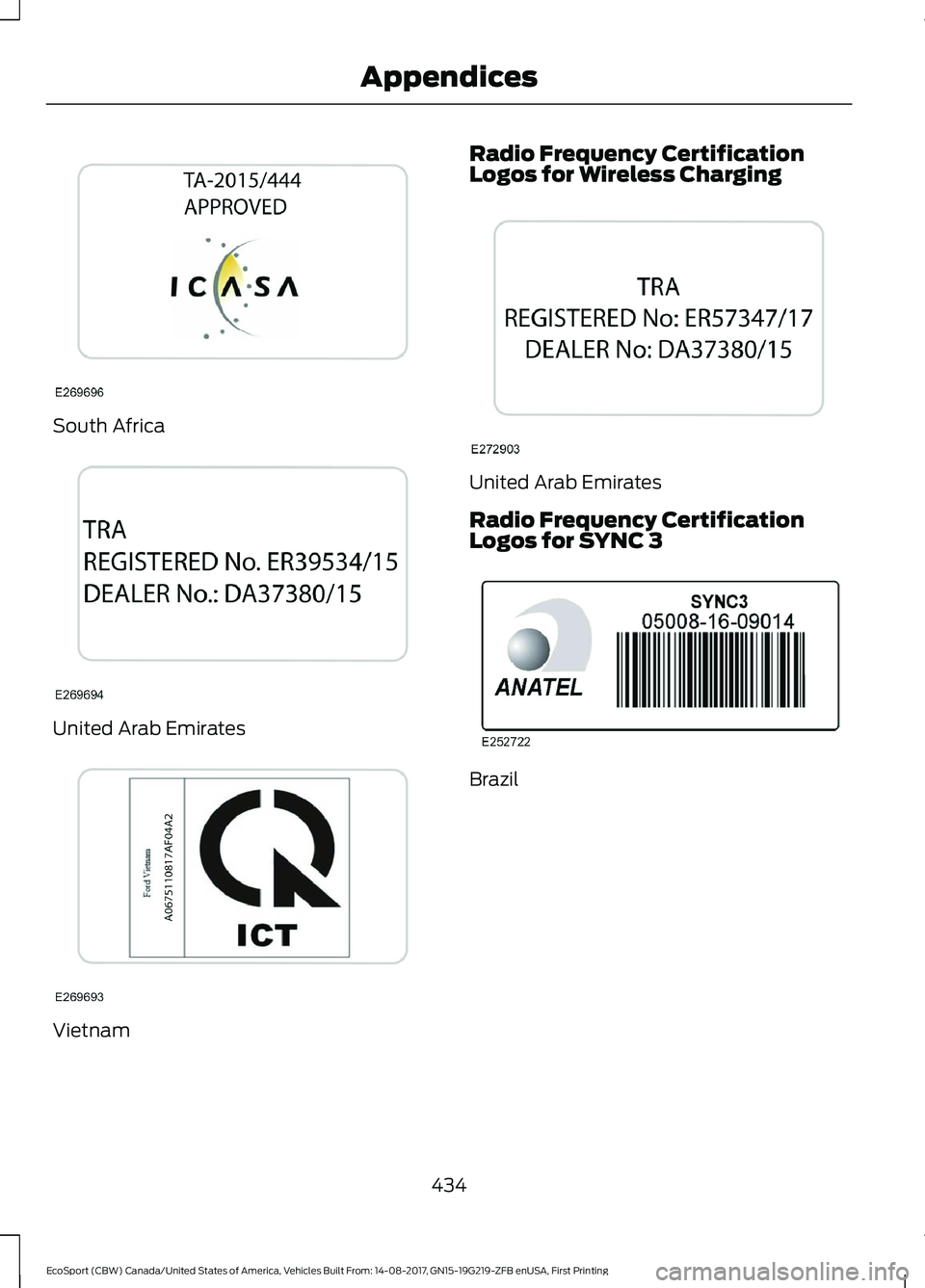 FORD ECOSPORT 2018 Owners Manual South Africa
United Arab Emirates
Vietnam
Radio Frequency CertificationLogos for Wireless Charging
United Arab Emirates
Radio Frequency CertificationLogos for SYNC 3
Brazil
434EcoSport (CBW) Canada/Un FORD ECOSPORT 2018 Owners Manual South Africa
United Arab Emirates
Vietnam
Radio Frequency CertificationLogos for Wireless Charging
United Arab Emirates
Radio Frequency CertificationLogos for SYNC 3
Brazil
434EcoSport (CBW) Canada/Un