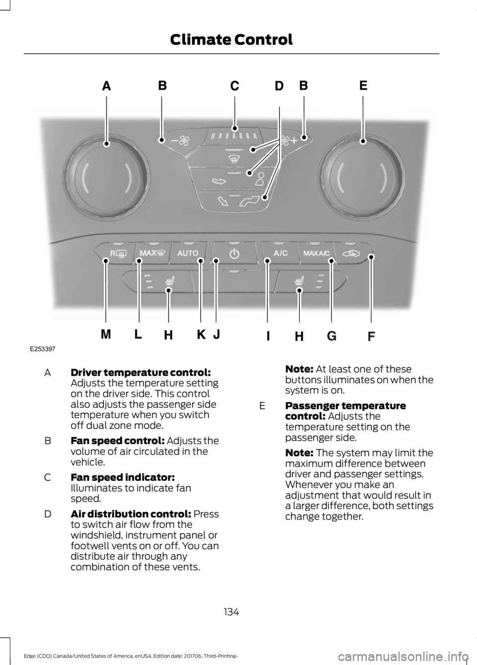 FORD EDGE 2018  Owners Manual Driver temperature control:
Adjusts the temperature setting
on the driver side. This control
also adjusts the passenger side
temperature when you switch
off dual zone mode.
A
Fan speed control: Adjust